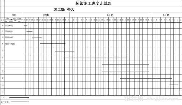 如何縮短辦公室裝修工期？