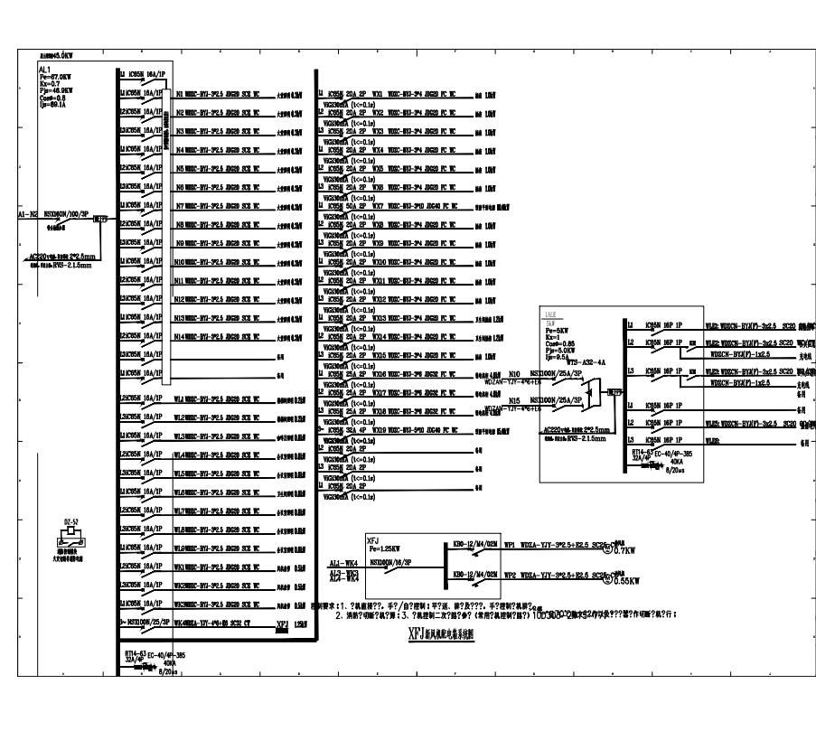 辦公室布線設計時有哪些注意事項？辦公室裝修設計施工時